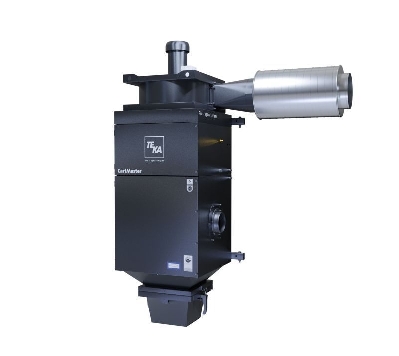 TEKA CartMaster for Wall Mountin